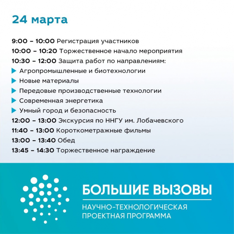 Финал регионального этапа «Больших вызовов»